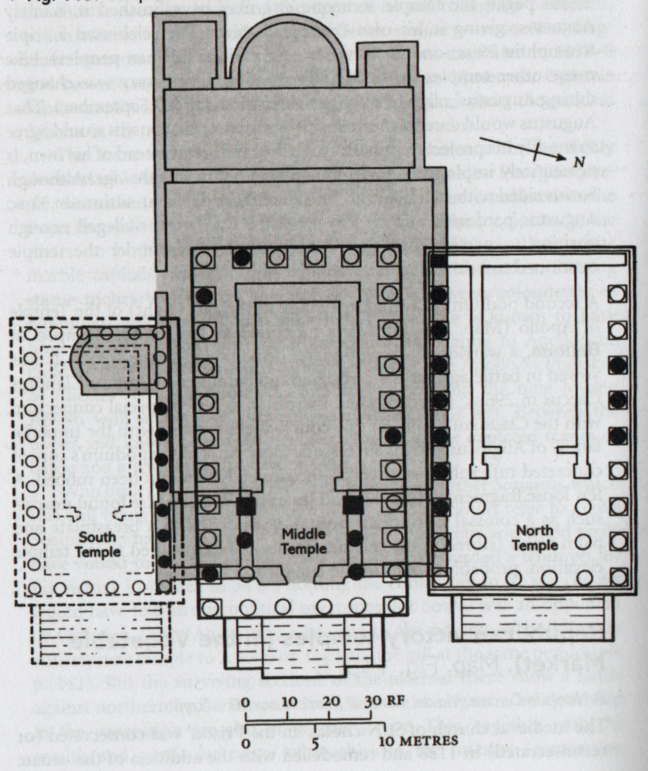 TemplesPlan